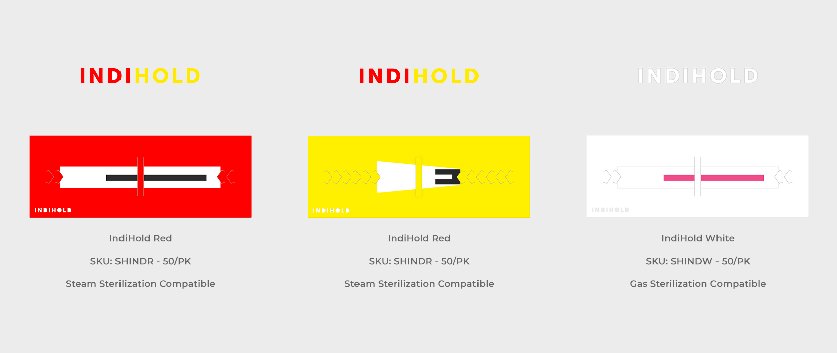 Stop Losing Indicators. IndiHold™ is Here.